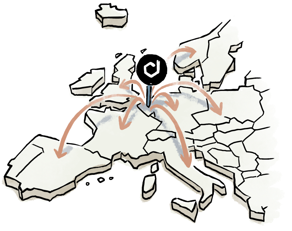 sustainability map